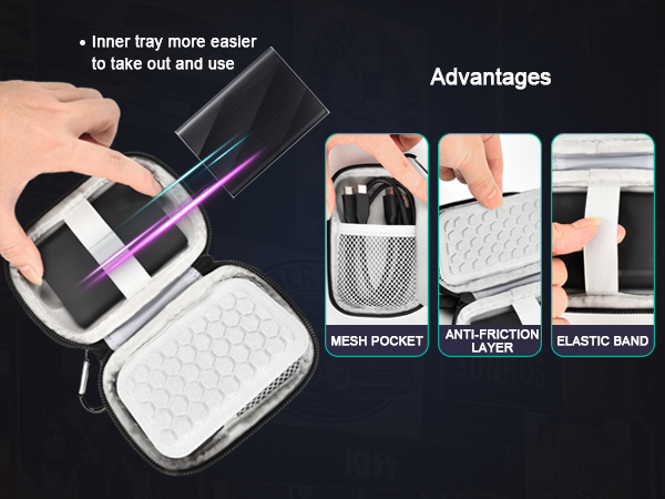 Travel case for SAMSUNG T91TB external ssd