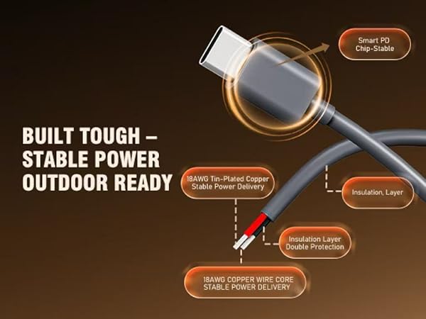 BUILT TOUGH -STABLE POWER OUTDOOR READY