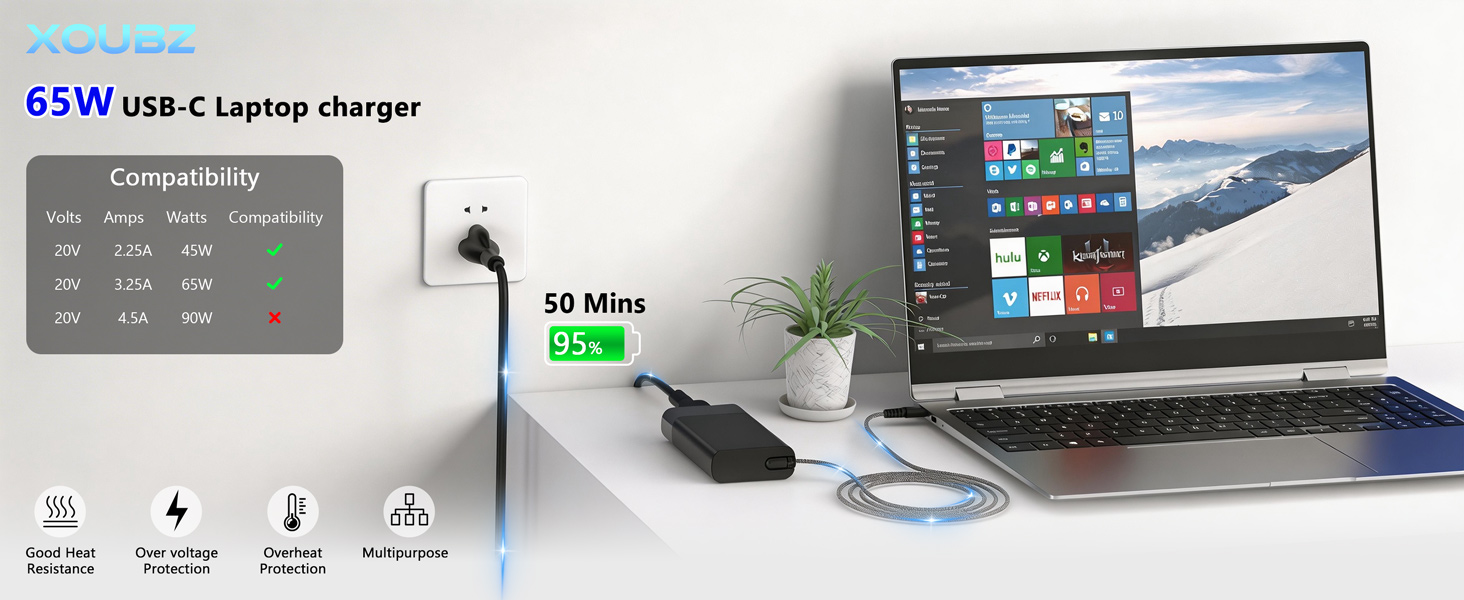 hp laptop charger ;hp laptop charger usb c;hp usb c laptop charger;hp charger