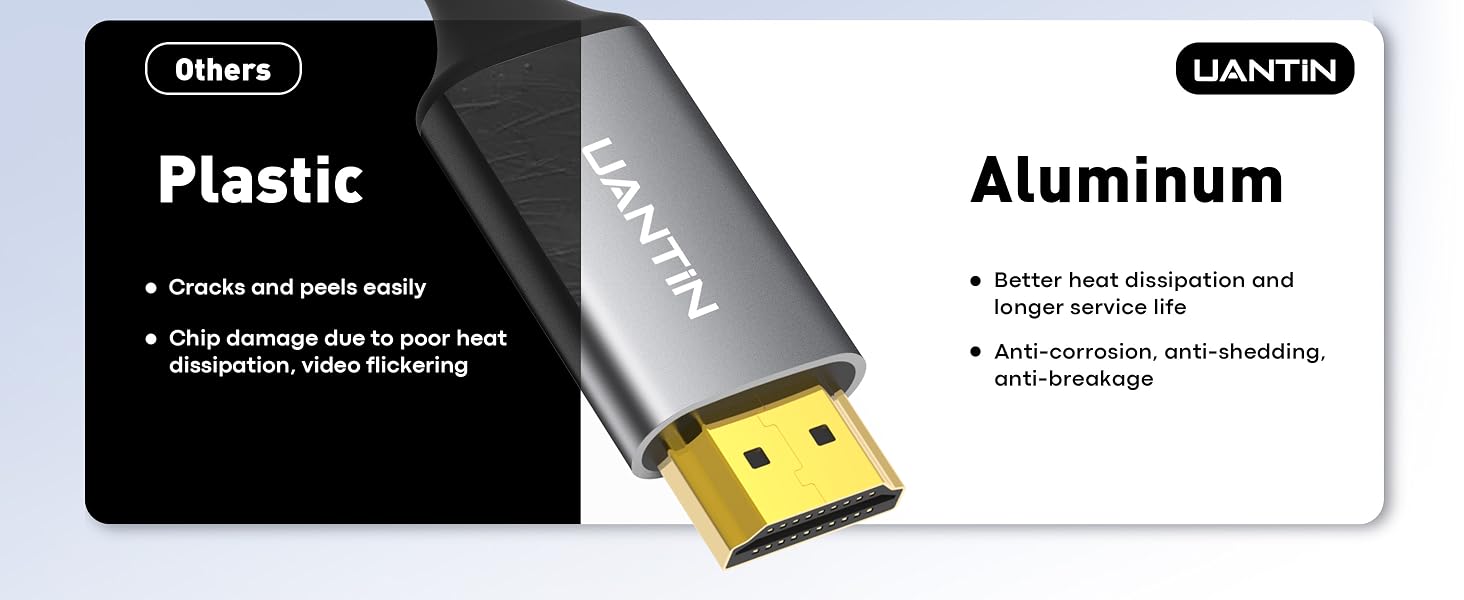 usb c to hdmi
