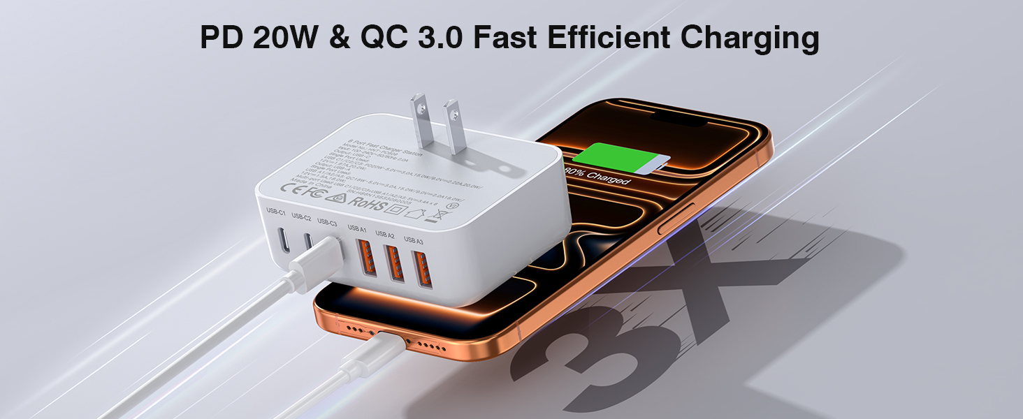 charging block usb c