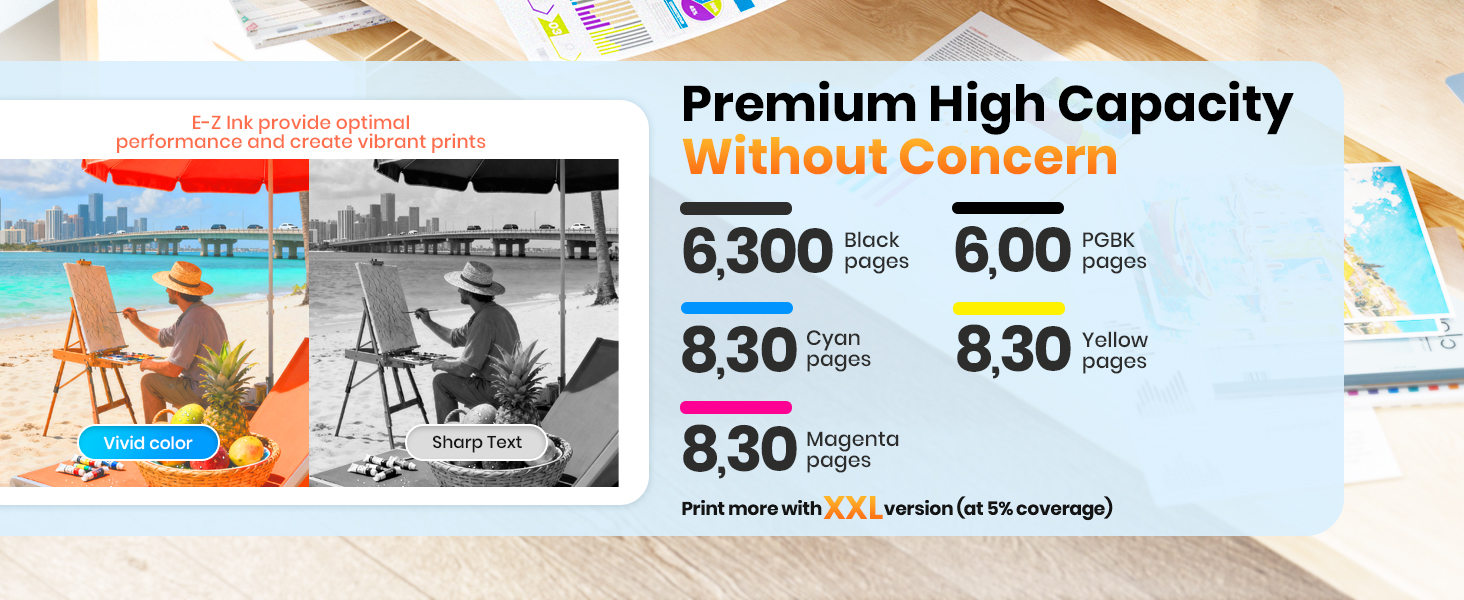 Canon PGI-280XXL CLI-281XXL 280 XXL 281 XXL Compatible with TR8620a TR8620 TS702a TS9520