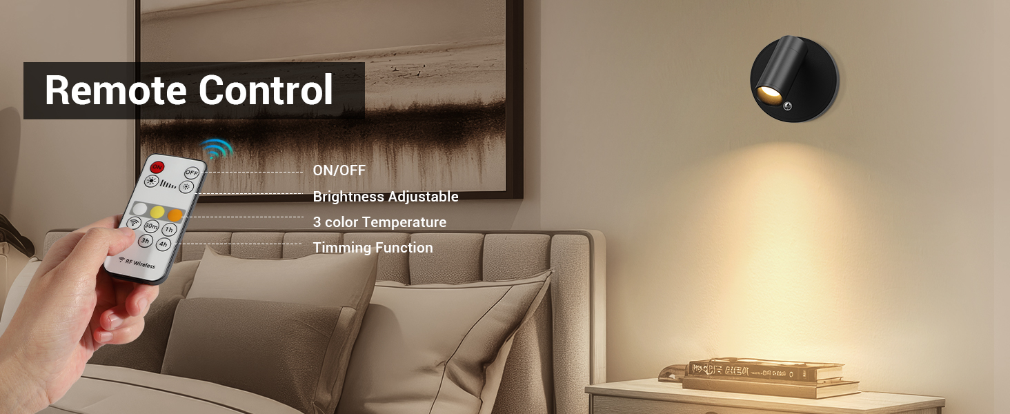 battery powered spotlight indoor