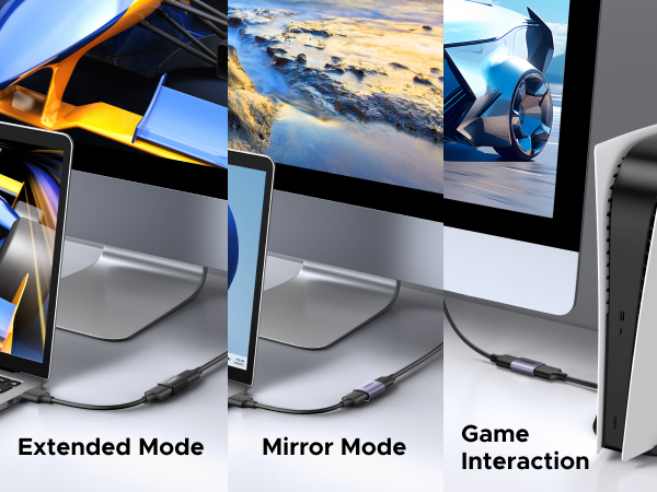 HDMI 2.1 Female to Female Adapter