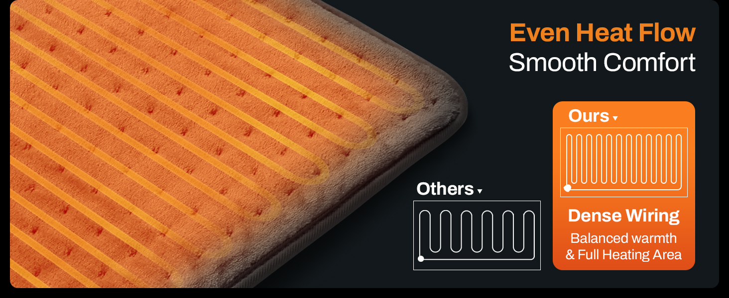 Even Heat Flow