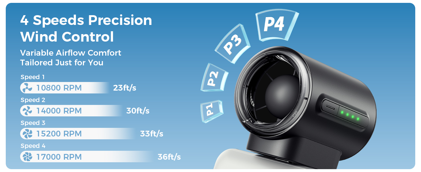 4 Speeds