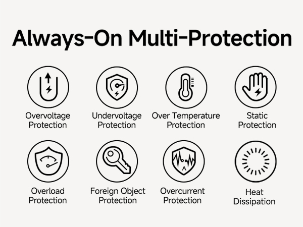 magsafe charger samsung