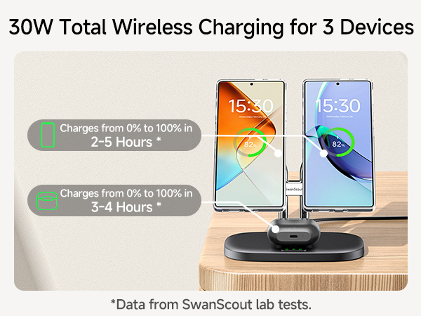 dual magnetic charger
