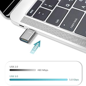 USB C to USB Adapter