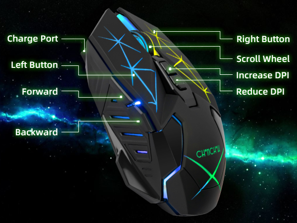 chonchow gaming mouse