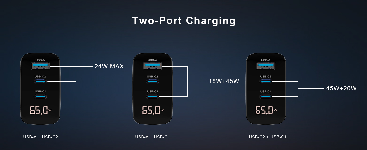 dual usb c charger block