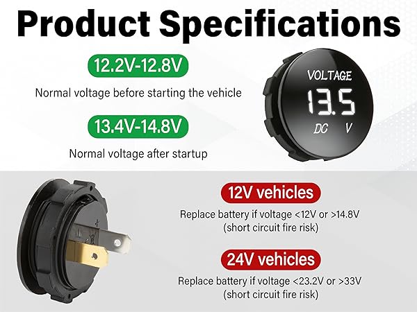 DC 12V 24V Volt Meter