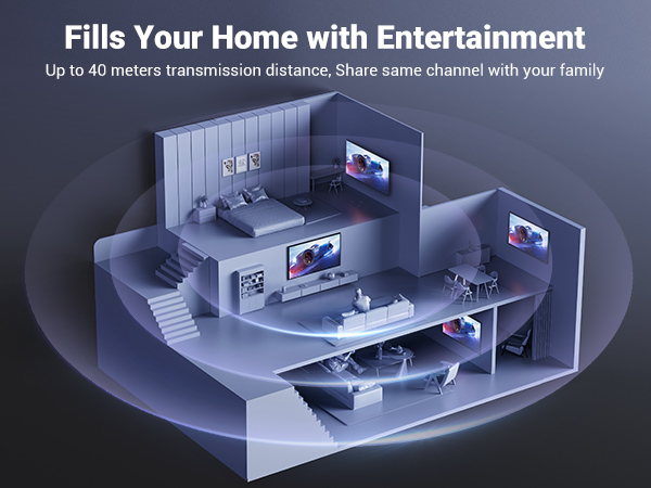 HDMI Switch 1 in 4 out