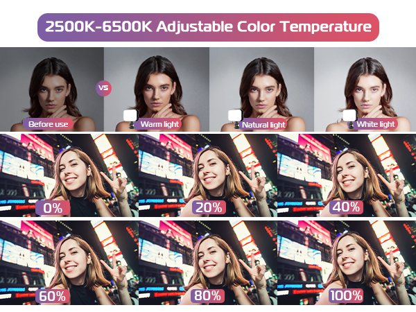 neewer light selfie light for iphone neewer ring light neewer light for iphone square photography