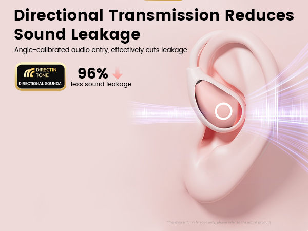 Bluetooth Headphones with Clear Calls,50H Playtime,Waterproof Over Ear Buds