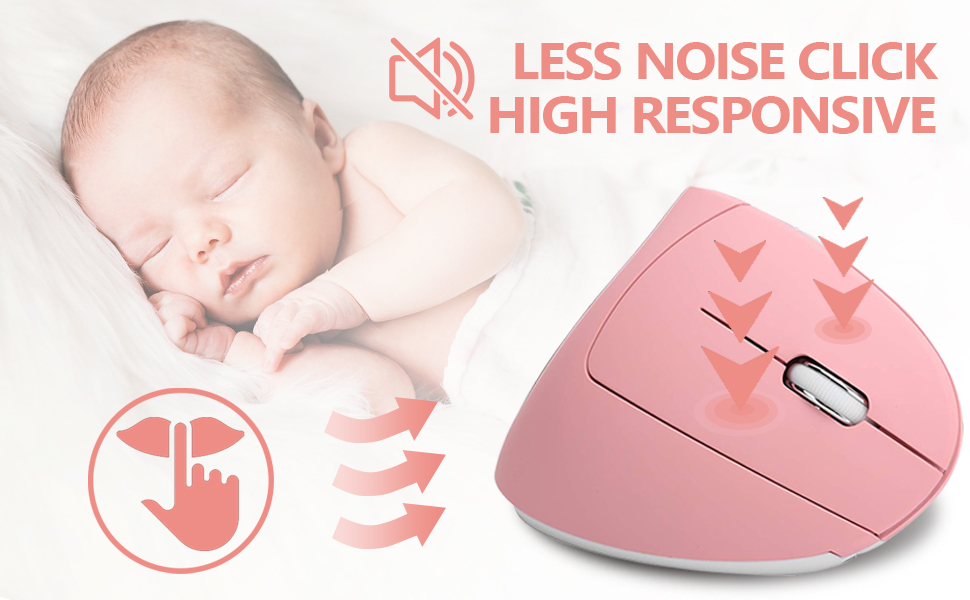 LESS NOISE CLICK HIGH RESPONSIVE