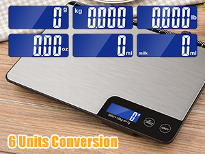 food scale for weight loss