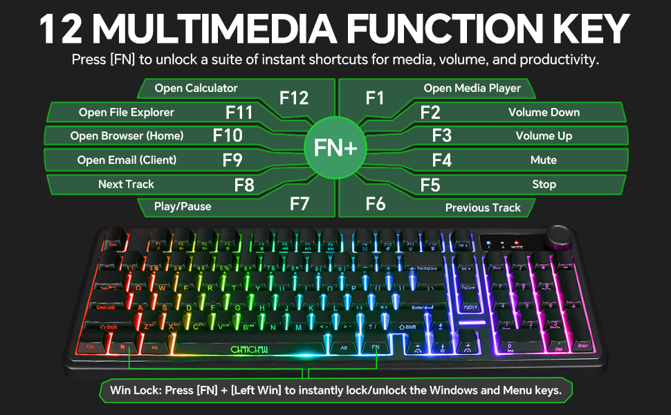 rgb-lighting-fn-media-shortcuts-win-key-lock-guide