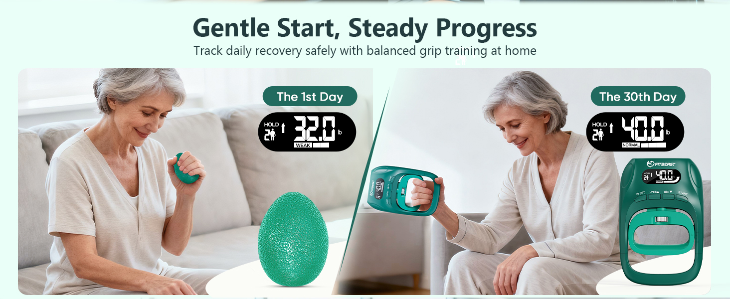 FitBeast Grip Strength Tester