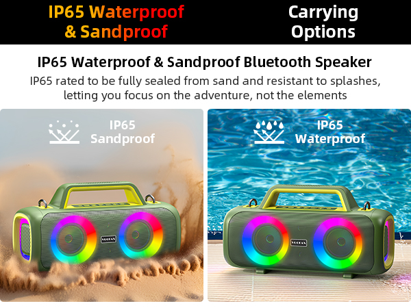 IP65 Waterproof and Dust-proof
