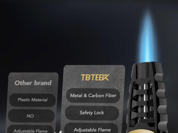 TBTeek Butane Torch Lighter - Adjustable Jet Flame Lighter, Refillable Bright Fire Blow Torch