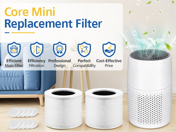 Core mini replacement filter