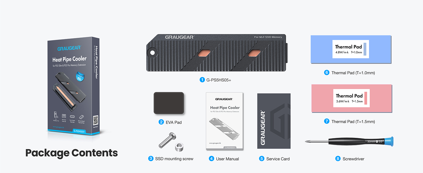 Is the PS5 Pro cooling better?
