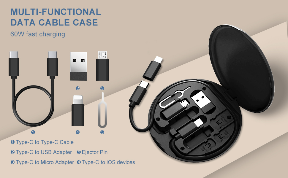 USB C Adapter kit