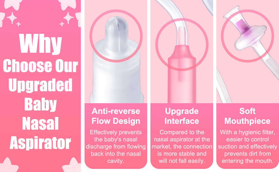 Baby Nasal Aspirator