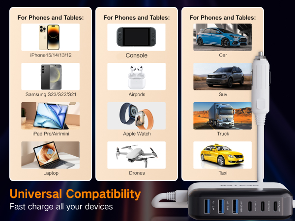 Universal Compatibility