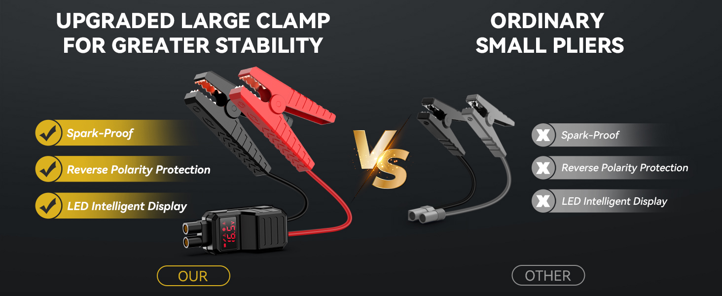 upgraded large clamp