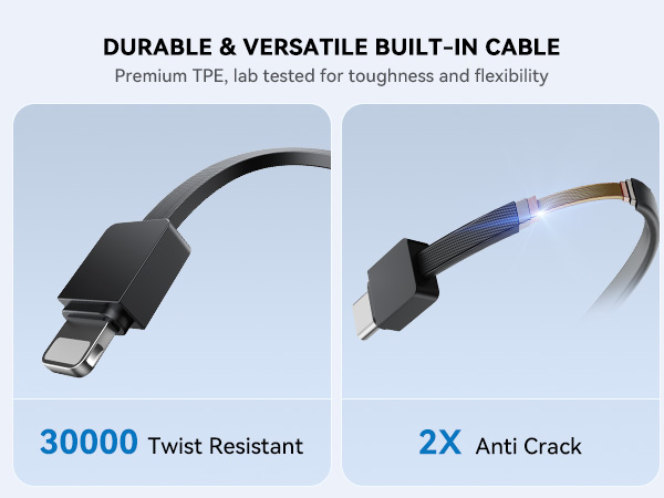 Portable Charger Power Bank