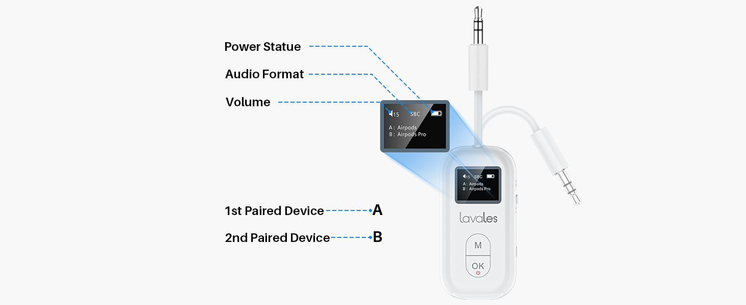 bluetooth airplane adapter