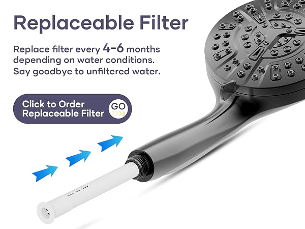 UltrTxenova Shower Head with Handheld Spray Combo