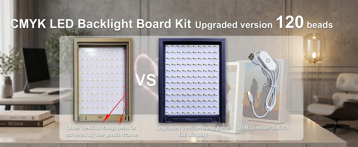 CMYK LED Backlight Board Kit