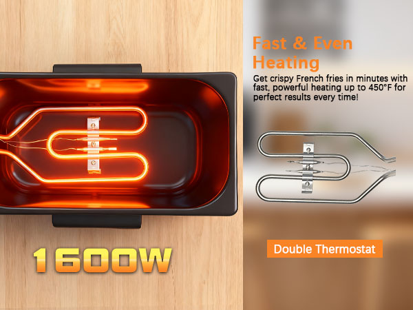 High Power Performance