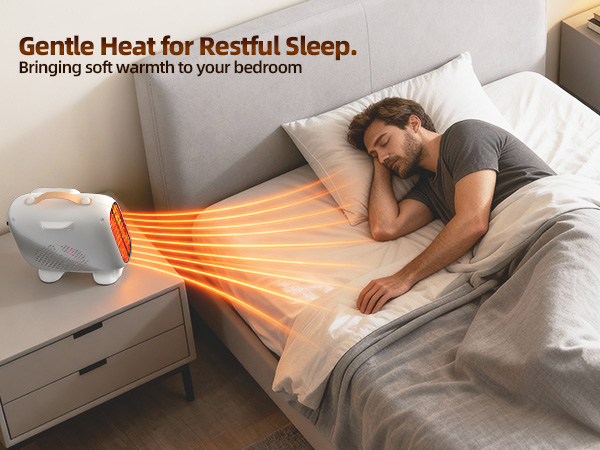 For Reading portable heater