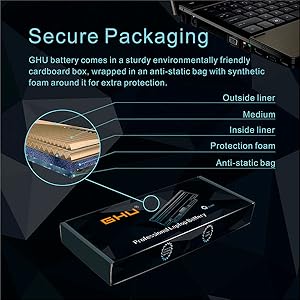 GHU 7