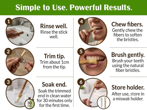 how to use