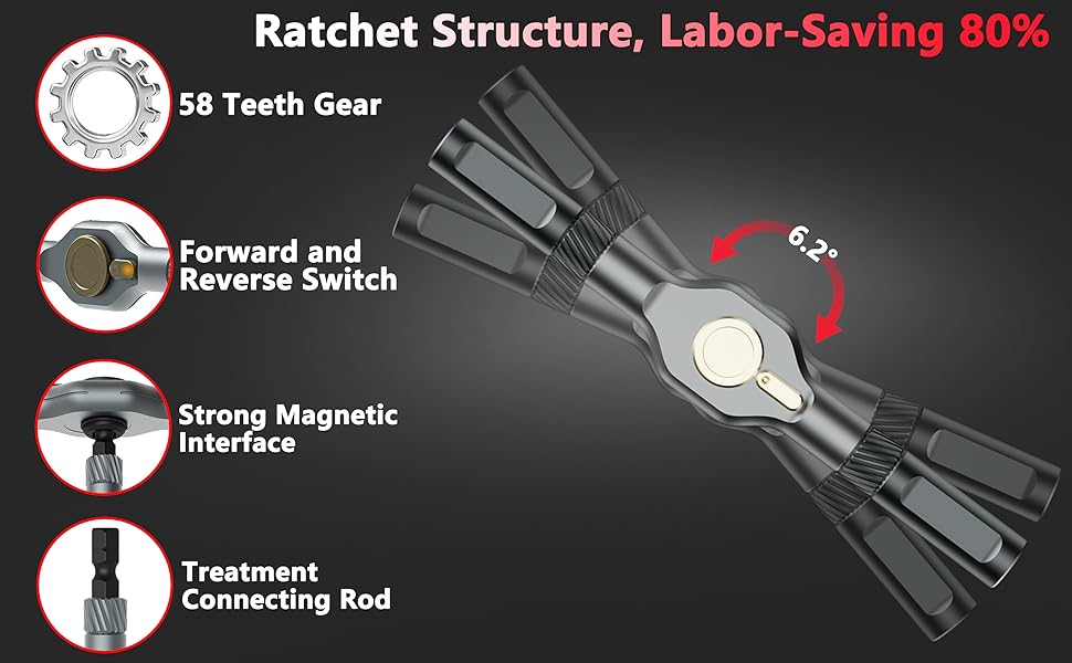 Magnetic Screwdriver Set