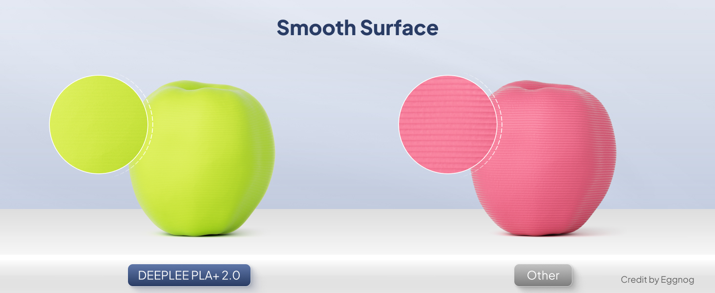 Smooth Surface