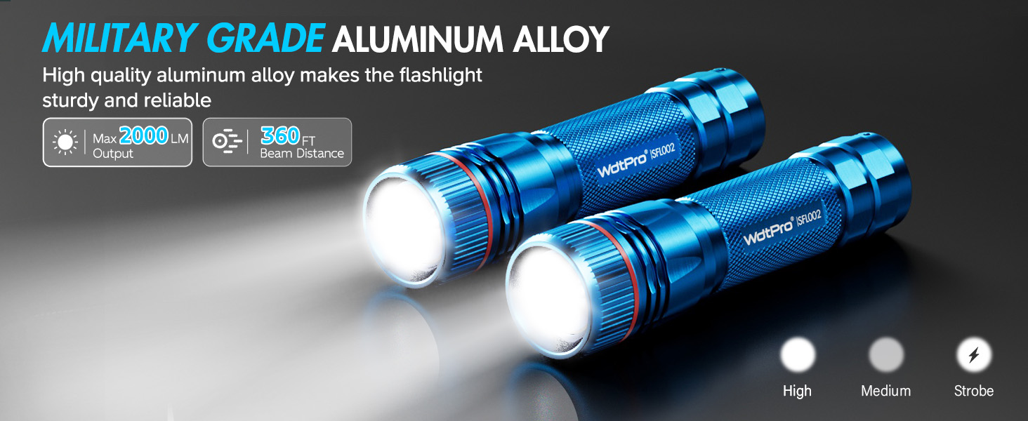 mini flashlight