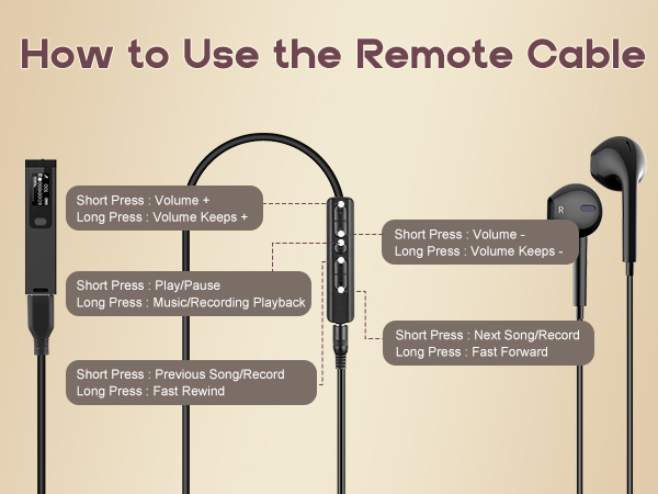 voice activated recorder