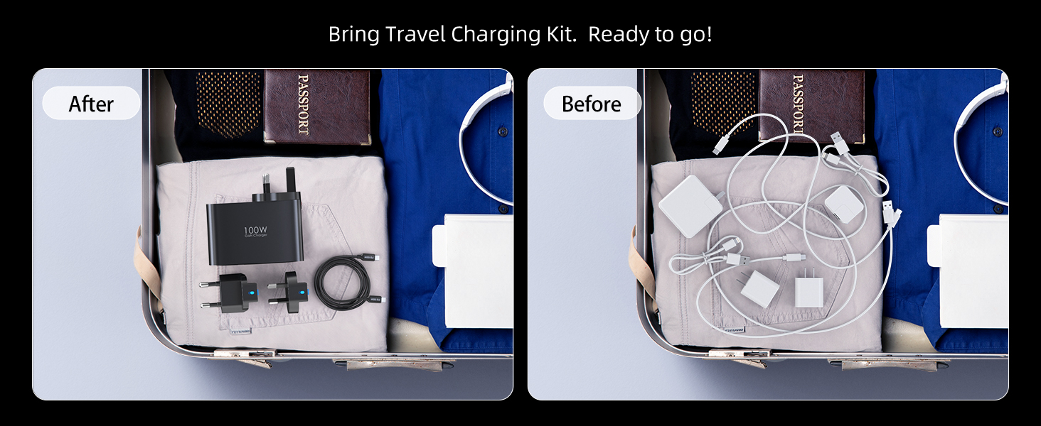 100W USB C Travel Charger