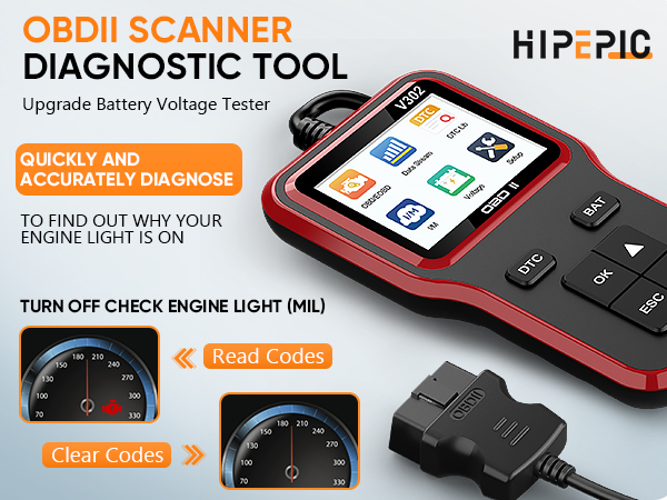 obd2 scanner