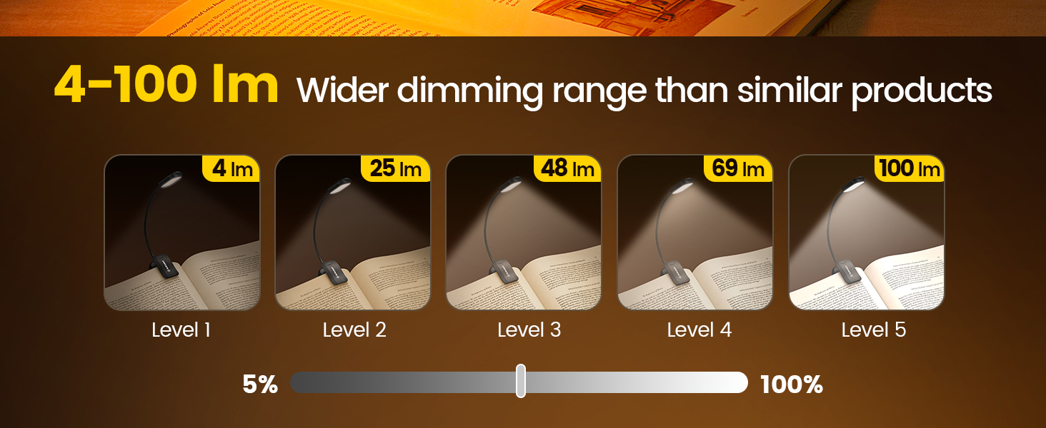 Wider dimming range