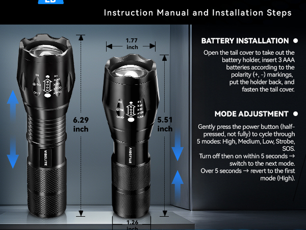 Instruction Manual and Installation Steps