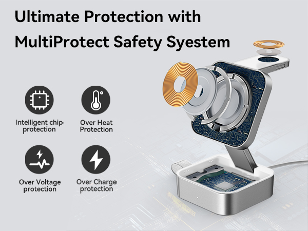 Text reads 'Ultimate Protection with MultiProtect Safety System'. Exploded view of protective helmet showing four safety feature icons: impact protection, comfort protection, ventilation protection, and stability protection components.