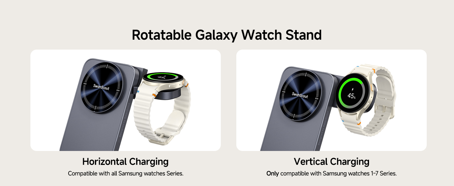 Rotatable smartwatch charging stand with two positions: horizontal and vertical. Compatible with Galaxy Watch. Shows a gray smartphone and white smartwatch being charged simultaneously.