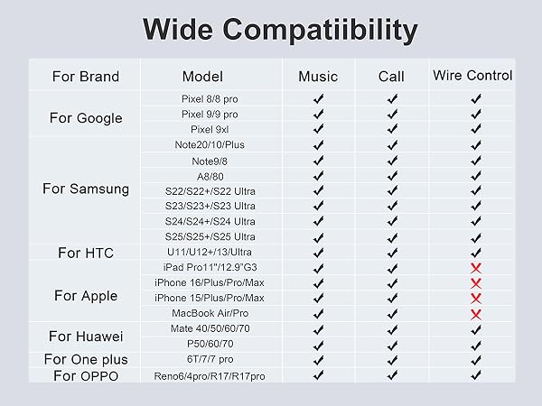 usb c to headphone jack adapter